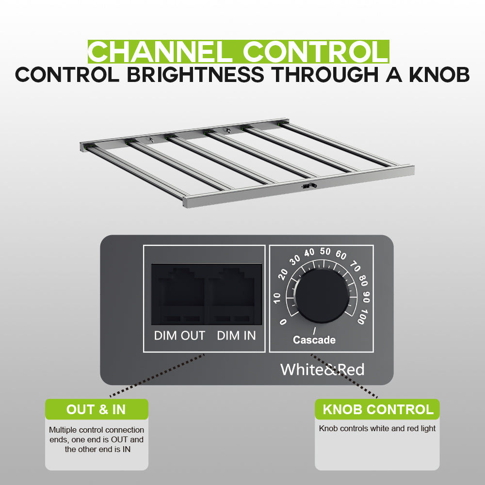 Agricultural lights JJD-STD 720W 6 Bar 4X4FT Full Spectrum