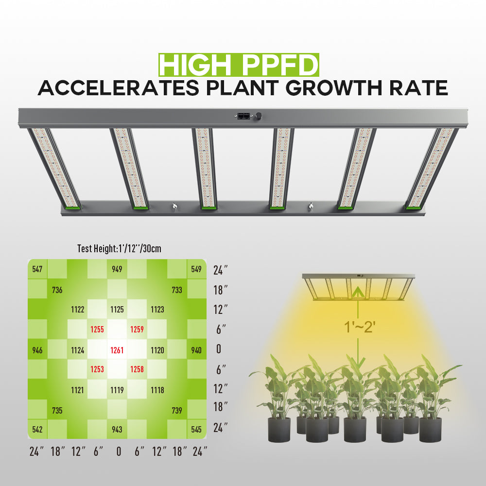 Agricultural lights JJD-STD 720W 6 Bar 4X4FT Full Spectrum