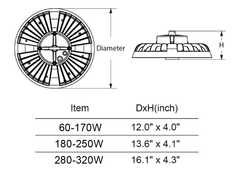 UFO G2  250W 40000lm 4Powers & 5CCTs