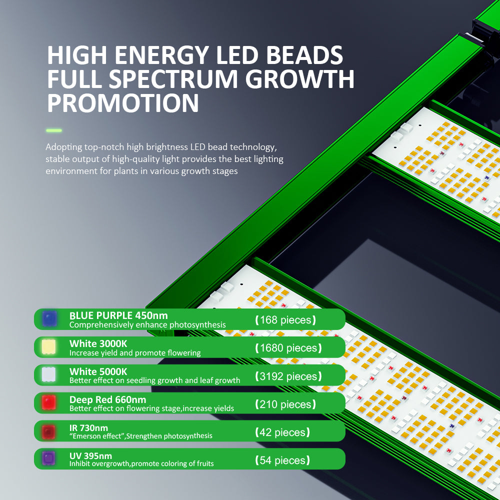 Agricultural lights T-MAX 1200W 6 Bar 4X6FT Full Spectrum